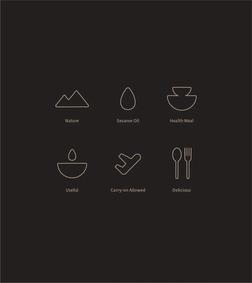 Icon system visually communicating SESAM Oil House's core values and features: nature, sesame oil, health meal, useful, carry-on allowed, delicious. SESAM Oil House brand's core values represented by 6 minimalist line icons.